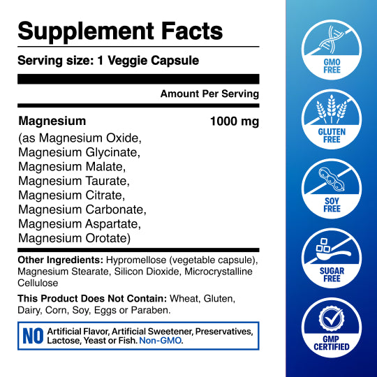 8-in-1 Magnesium